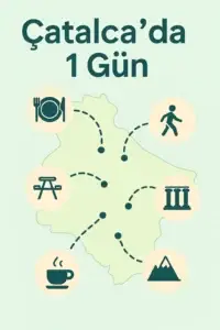 Çatalca'da 1 Günde Gezilecek Yerler: Sabah Kahvaltısından Gün Batımına Rota 13 Çatalca’da 1 gün için planlanan rota infografiği: kahvaltı, doğa yürüyüşü, piknik, kültürel durak, manzara noktası ve kahve molası ikonlarıyla gösteriliyor.